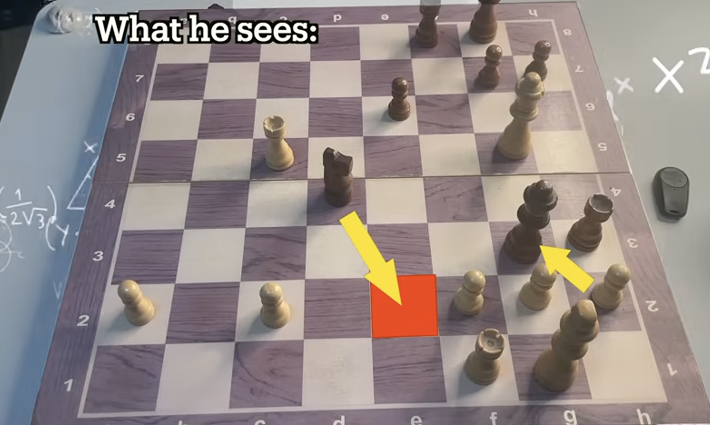 Sadə, Amma Güclü Hücum Strategiyaları!