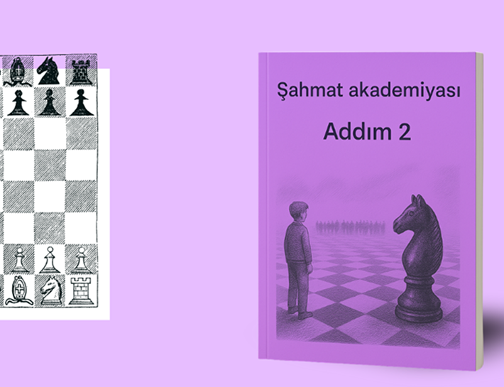 Addım 2 – Ağıllı Strategiyalar